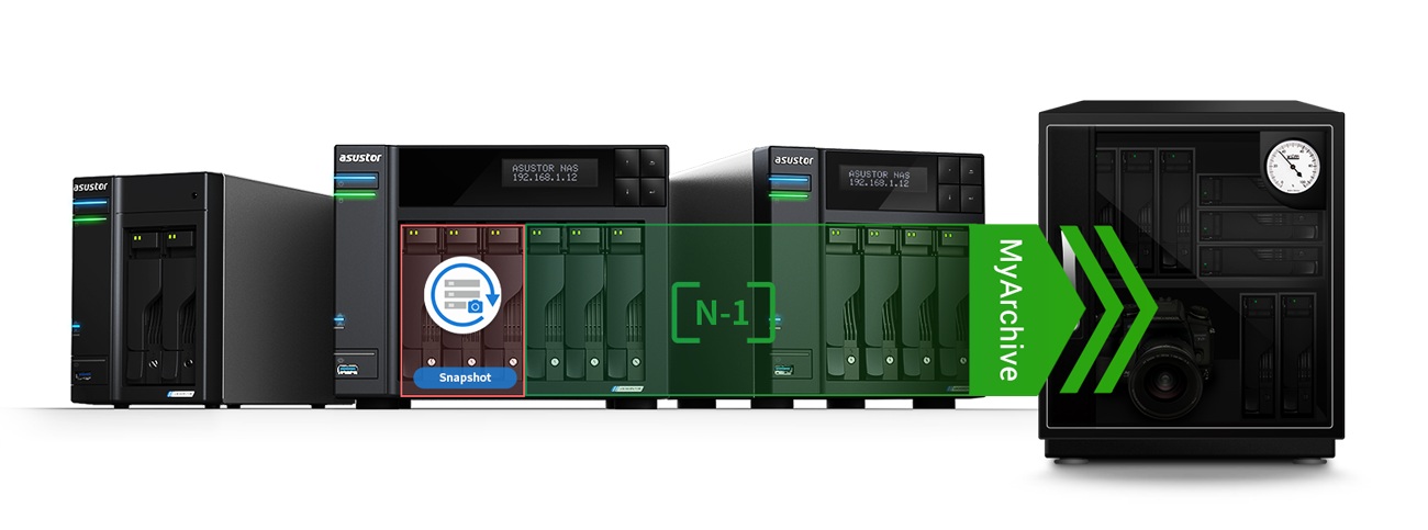 LOCKERSTOR 6 Gen2 AS6706T NAS